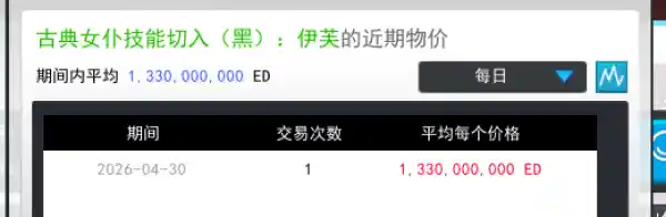 图片预览